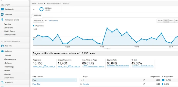Screen Shot 2013-10-23 at 11.57.59