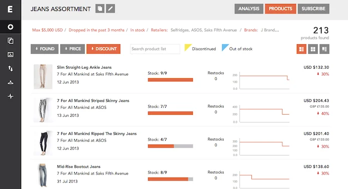 EDITD product image Assortment3