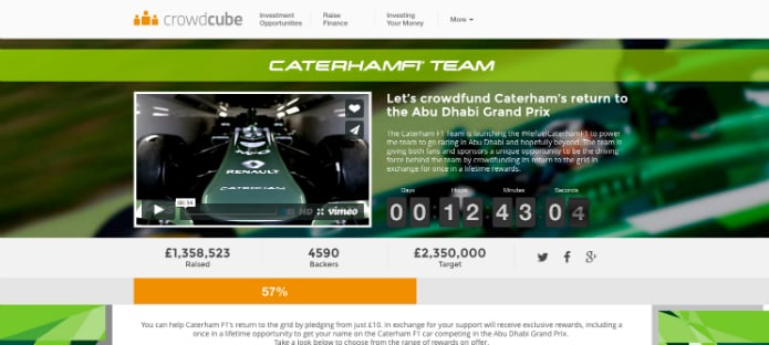 Caterham's crowdfunding campaign