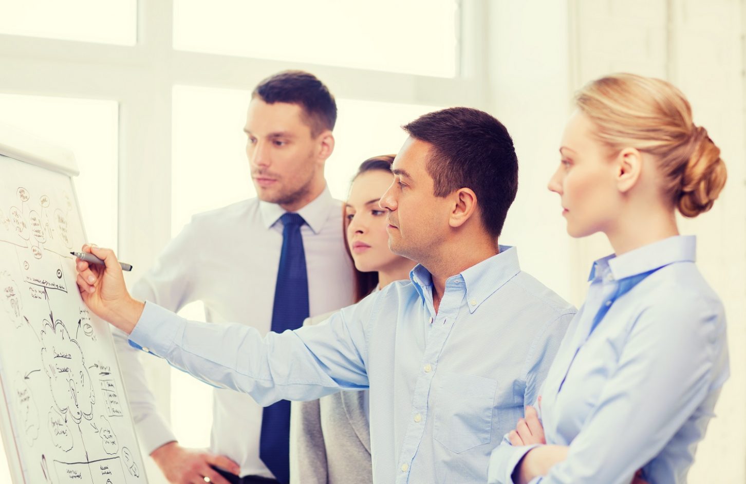 startup weekly