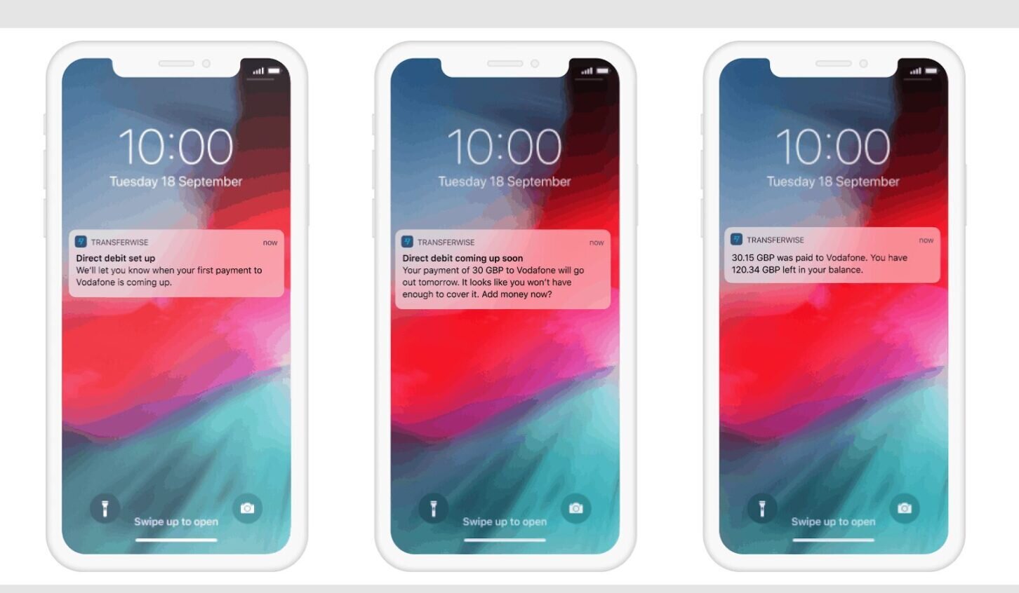 How To Use A Transferwise Borderless Account To Get Paid By Fastspring Gonnalearn Com