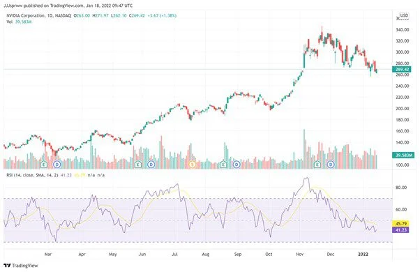 best UK stocks to buy 