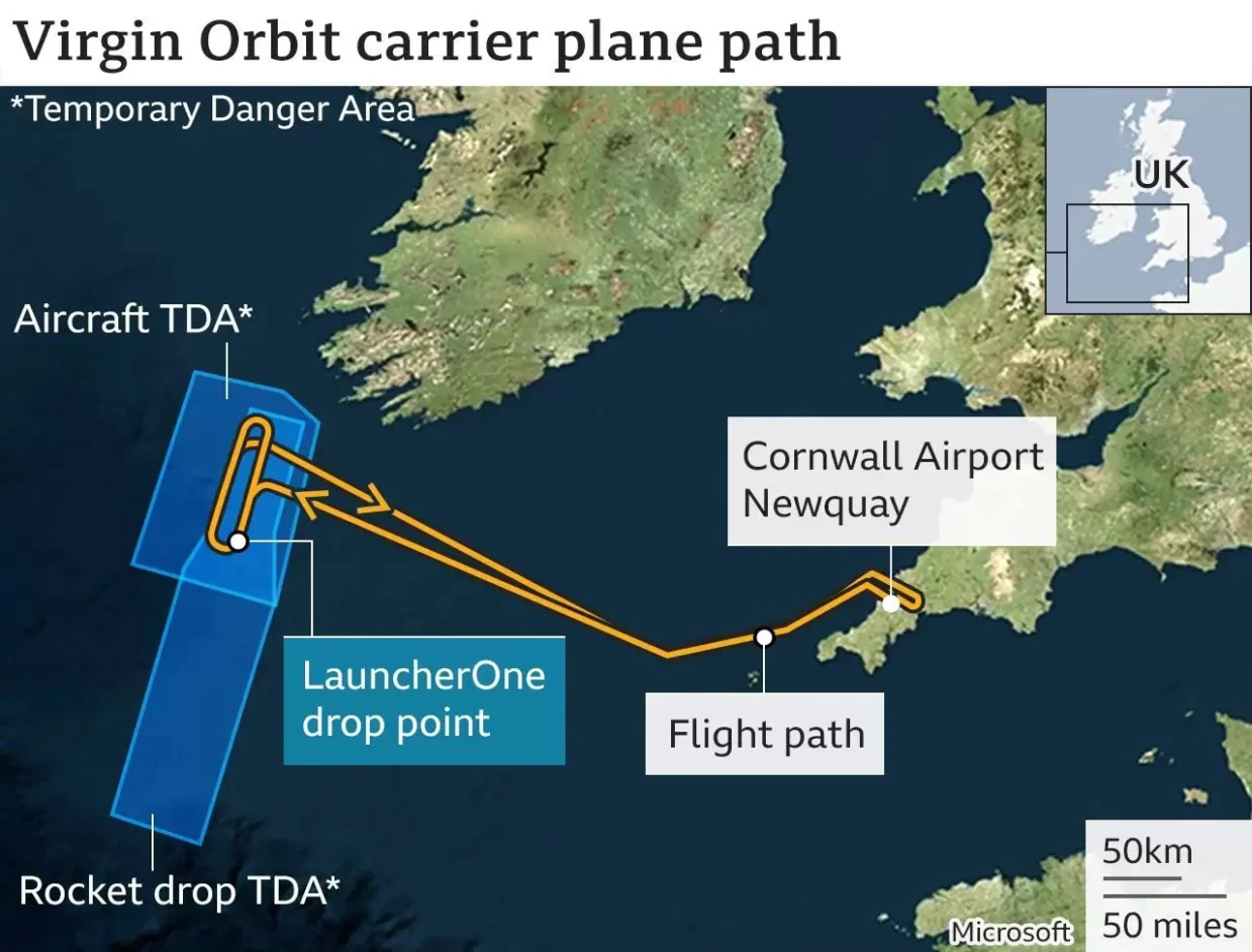 Virgin Orbit launch path