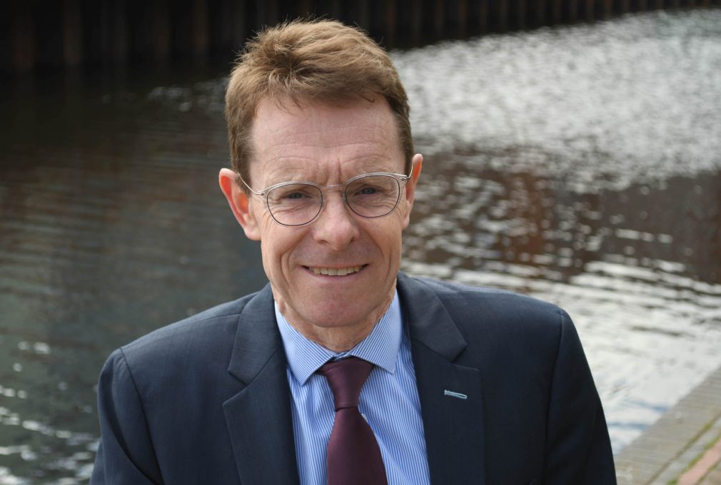West Midlands Co-investment fund