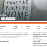 Student Rents Crowdcube raise