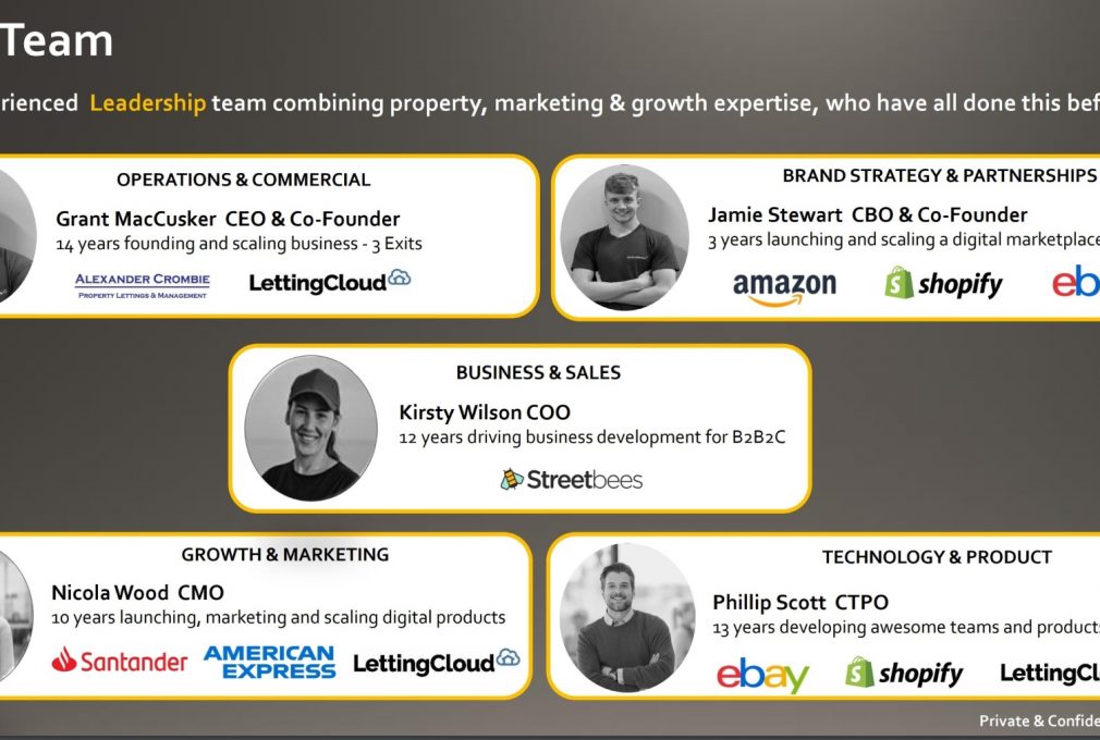 Student Rents team pitch deck, which includes fake employees fabricated by Letting Cloud's CEO.