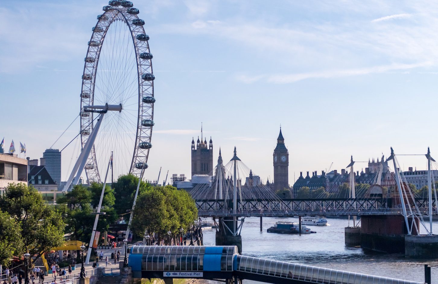 London tech investment