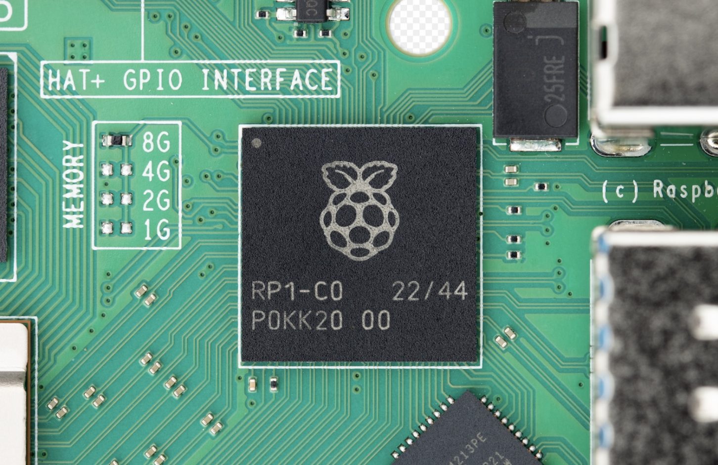 Raspberry Pi IPO