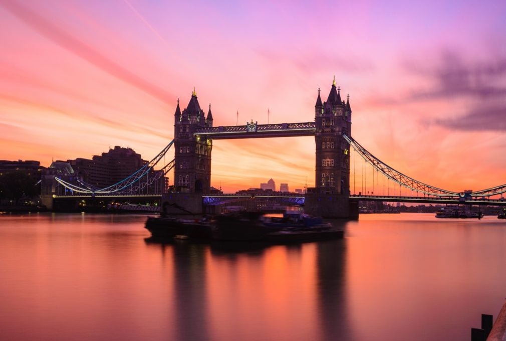 London climate tech funding