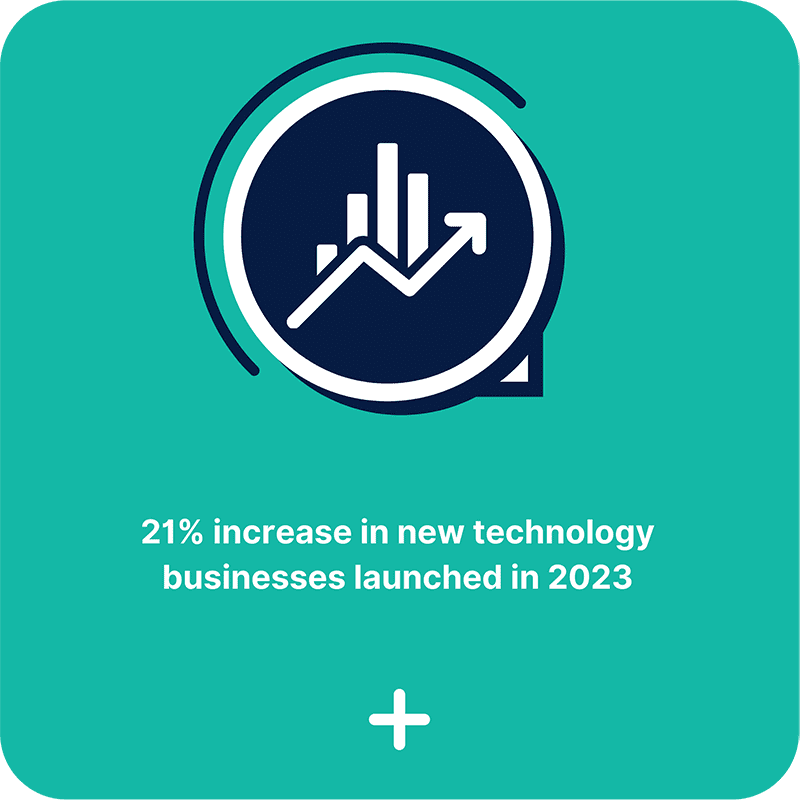 Your Image Description