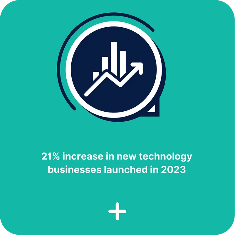 Your Image Description