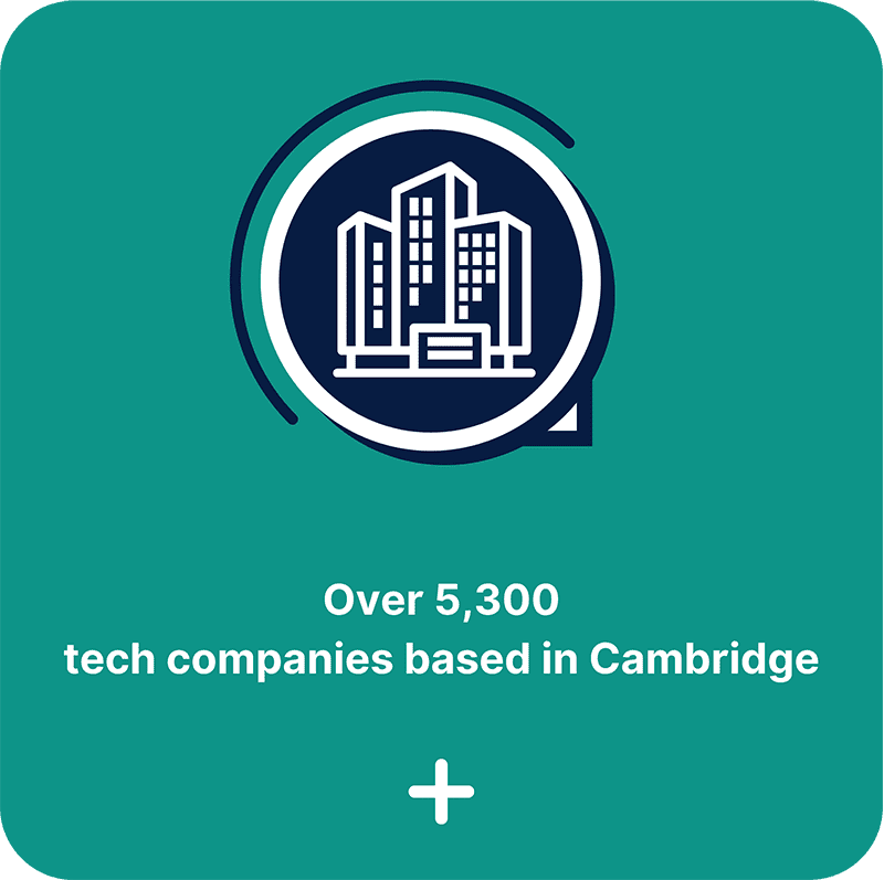 Your Image Description