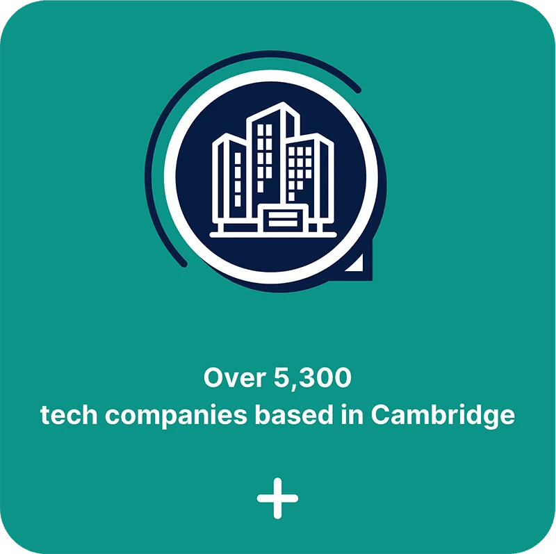 Your Image Description