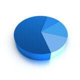 Epassi Group