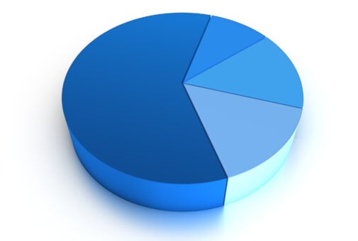 Epassi Group