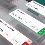 Mondra supply chain