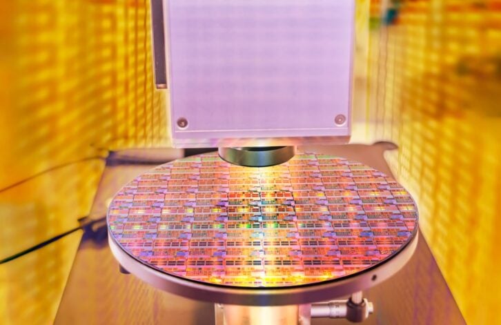 Semiconductor initiative